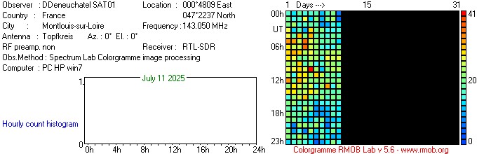 SAT01_072025.jpg